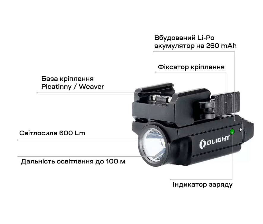 Фонарь Olight PL-Mini 2 Valkyrie Black Фото 4